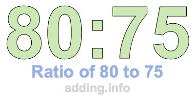 Ratio of 80 to 75 Ratio of 80 to 75