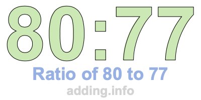 Ratio of 80 to 77 Ratio of 80 to 77