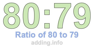 Ratio of 80 to 79 Ratio of 80 to 79