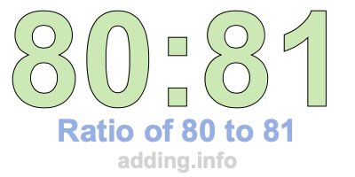 Ratio of 80 to 81 Ratio of 80 to 81