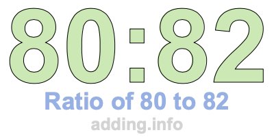 Ratio of 80 to 82 Ratio of 80 to 82
