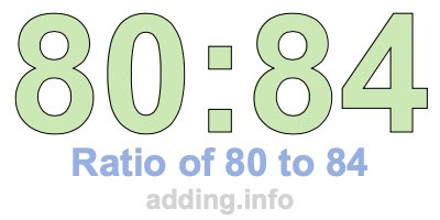 Ratio of 80 to 84 Ratio of 80 to 84