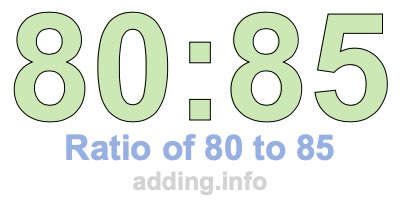 Ratio of 80 to 85 Ratio of 80 to 85