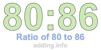 Ratio of 80 to 86 Ratio of 80 to 86