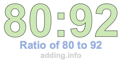 Ratio of 80 to 92 Ratio of 80 to 92