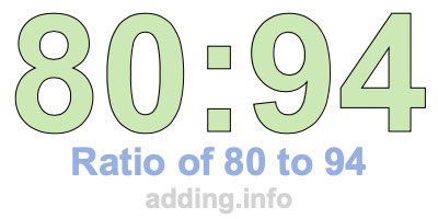 Ratio of 80 to 94 Ratio of 80 to 94