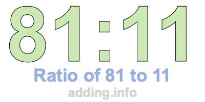 Ratio of 81 to 11 Ratio of 81 to 11