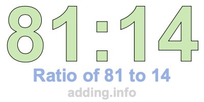 Ratio of 81 to 14 Ratio of 81 to 14