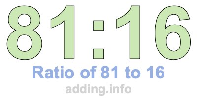 Ratio of 81 to 16 Ratio of 81 to 16