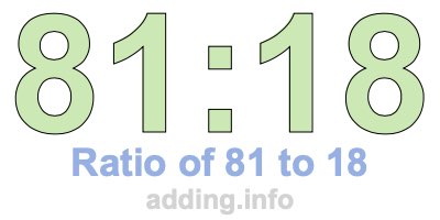Ratio of 81 to 18 Ratio of 81 to 18