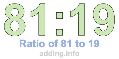 Ratio of 81 to 19 Ratio of 81 to 19