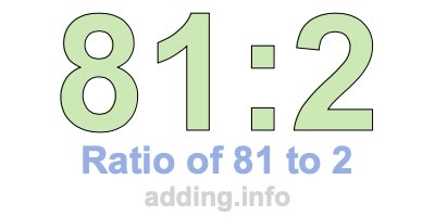 Ratio of 81 to 2 Ratio of 81 to 2