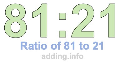 Ratio of 81 to 21 Ratio of 81 to 21