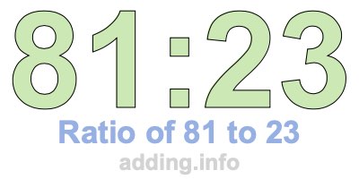 Ratio of 81 to 23 Ratio of 81 to 23