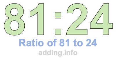 Ratio of 81 to 24 Ratio of 81 to 24