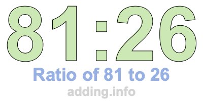 Ratio of 81 to 26 Ratio of 81 to 26