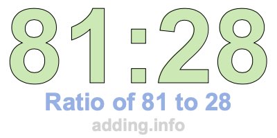 Ratio of 81 to 28 Ratio of 81 to 28