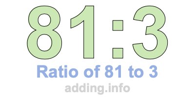 Ratio of 81 to 3 Ratio of 81 to 3