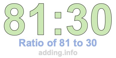 Ratio of 81 to 30 Ratio of 81 to 30