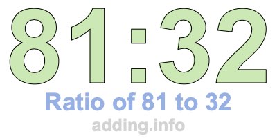 Ratio of 81 to 32 Ratio of 81 to 32