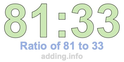 Ratio of 81 to 33 Ratio of 81 to 33