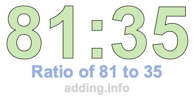 Ratio of 81 to 35 Ratio of 81 to 35