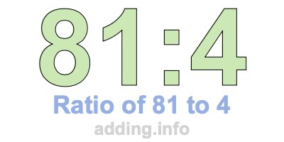 Ratio of 81 to 4 Ratio of 81 to 4