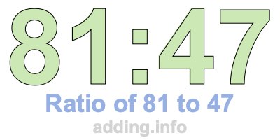 Ratio of 81 to 47 Ratio of 81 to 47