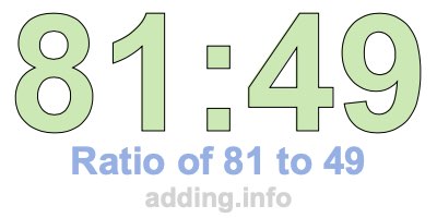 Ratio of 81 to 49 Ratio of 81 to 49