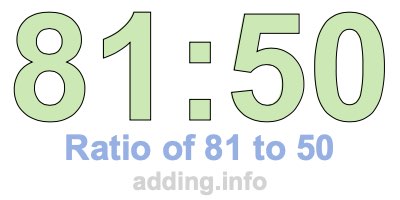 Ratio of 81 to 50