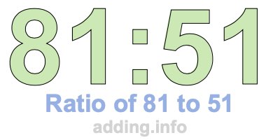 Ratio of 81 to 51 Ratio of 81 to 51