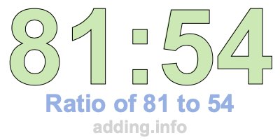 Ratio of 81 to 54 Ratio of 81 to 54