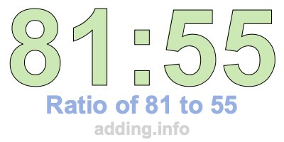 Ratio of 81 to 55 Ratio of 81 to 55