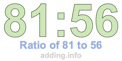 Ratio of 81 to 56 Ratio of 81 to 56