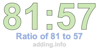 Ratio of 81 to 57 Ratio of 81 to 57