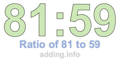 Ratio of 81 to 59 Ratio of 81 to 59