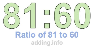 Ratio of 81 to 60 Ratio of 81 to 60