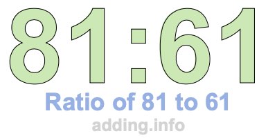 Ratio of 81 to 61 Ratio of 81 to 61