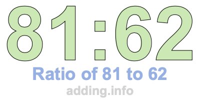 Ratio of 81 to 62 Ratio of 81 to 62