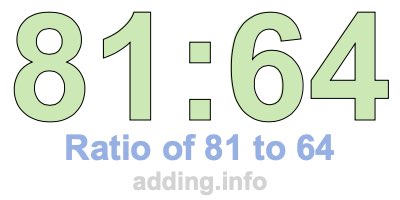 Ratio of 81 to 64 Ratio of 81 to 64