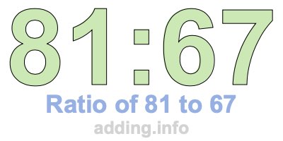 Ratio of 81 to 67 Ratio of 81 to 67
