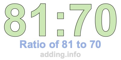 Ratio of 81 to 70 Ratio of 81 to 70