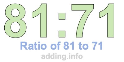 Ratio of 81 to 71 Ratio of 81 to 71