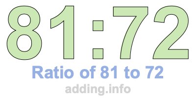 Ratio of 81 to 72 Ratio of 81 to 72