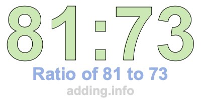 Ratio of 81 to 73 Ratio of 81 to 73