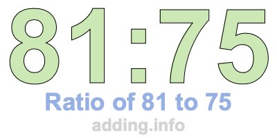 Ratio of 81 to 75 Ratio of 81 to 75