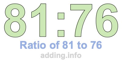 Ratio of 81 to 76 Ratio of 81 to 76