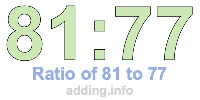 Ratio of 81 to 77