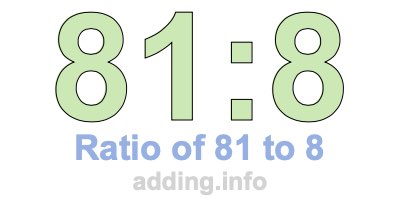Ratio of 81 to 8 Ratio of 81 to 8