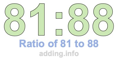 Ratio of 81 to 88
